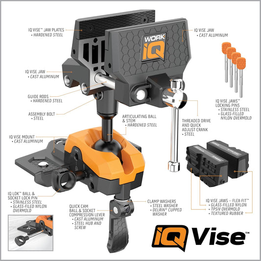 360° Articulating Bench Vise Made From Steel & Cast Aluminum w/ 8-Position Locking Ball & Socket